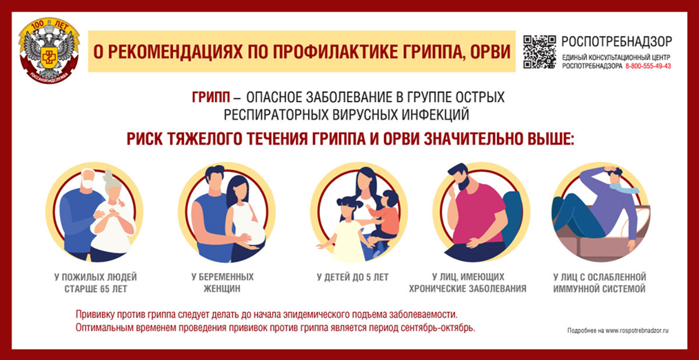 Правила здоровья.